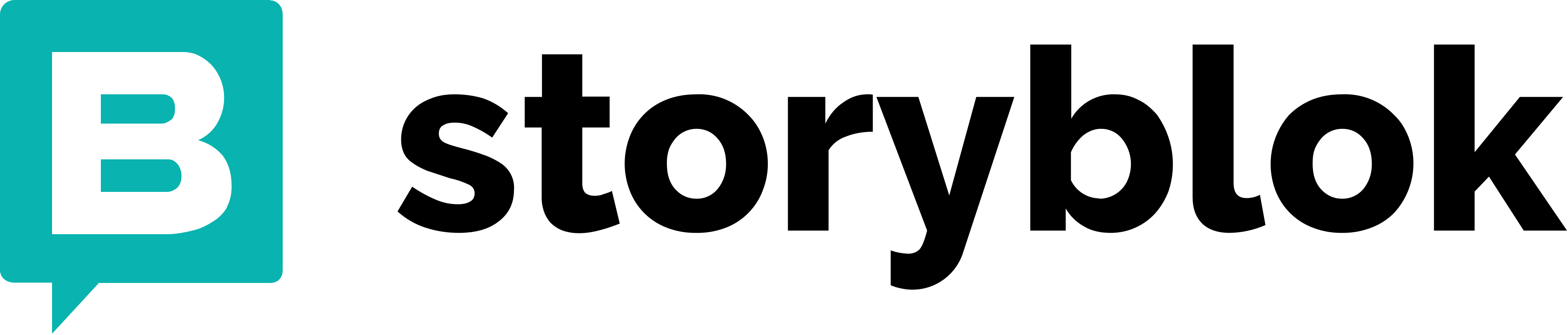 storyblok