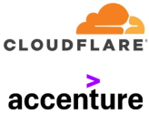 Cloudflare