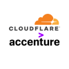 Cloudflare & Accenture